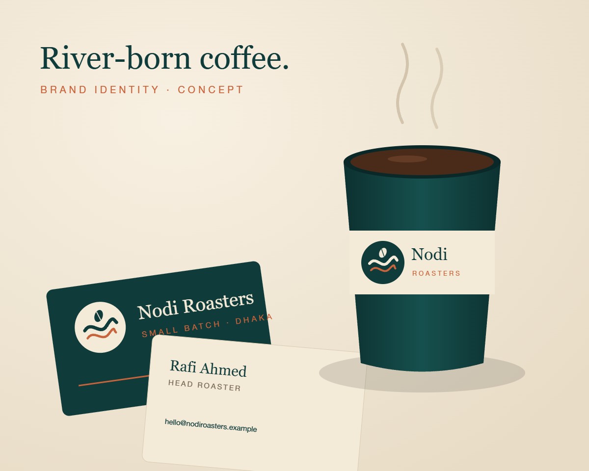 Nodi Roasters — Brand Identity (Concept)
